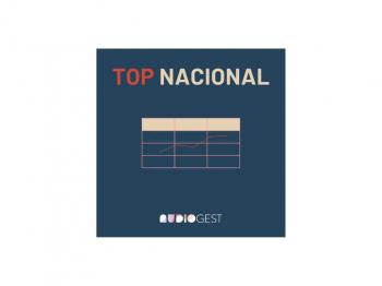 TOP Semanal 2024  AFP